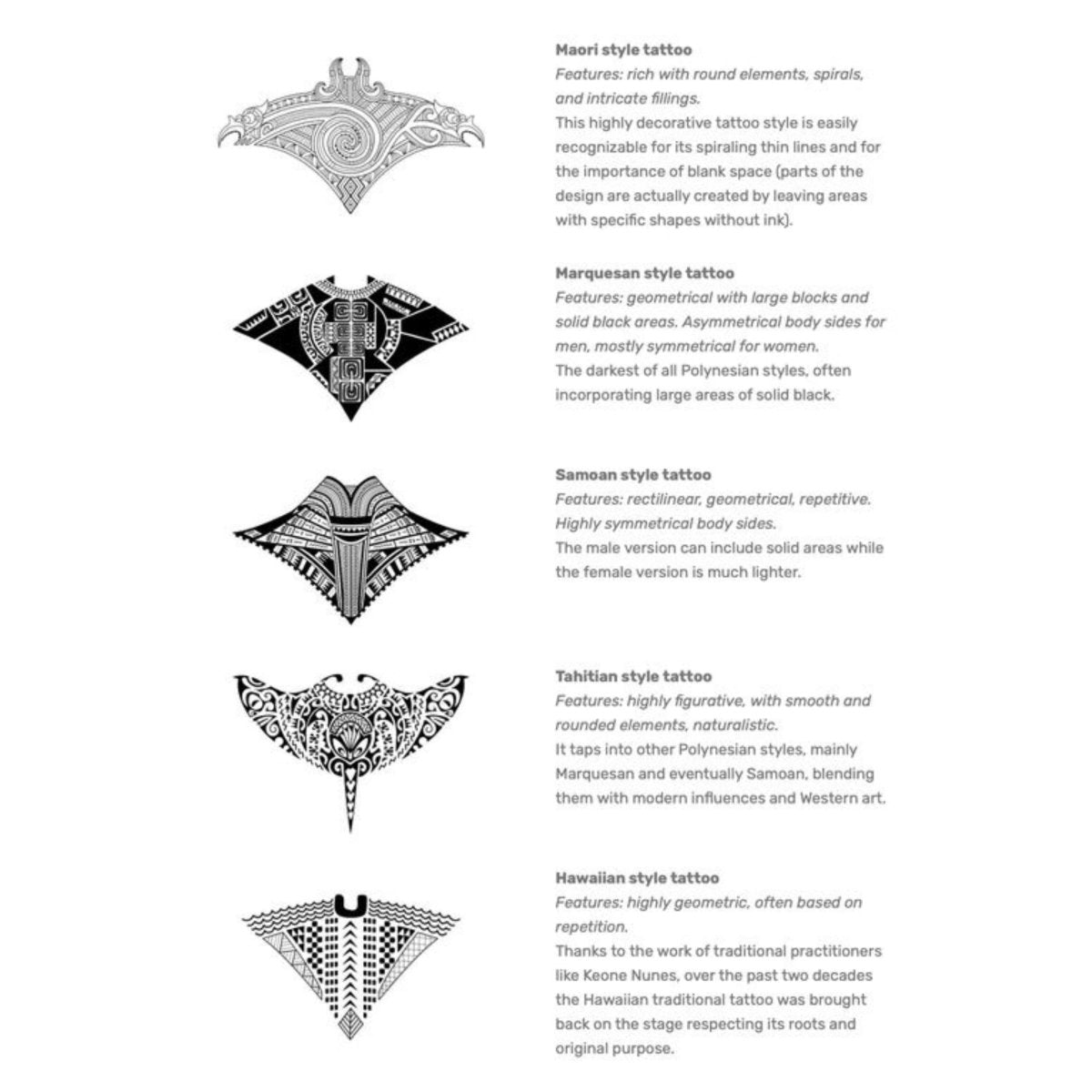 5 main Polynesian tattoo styles: Maori, Marquesan, Samoan, Tahitian and Hawaiian - Nesian Kulture